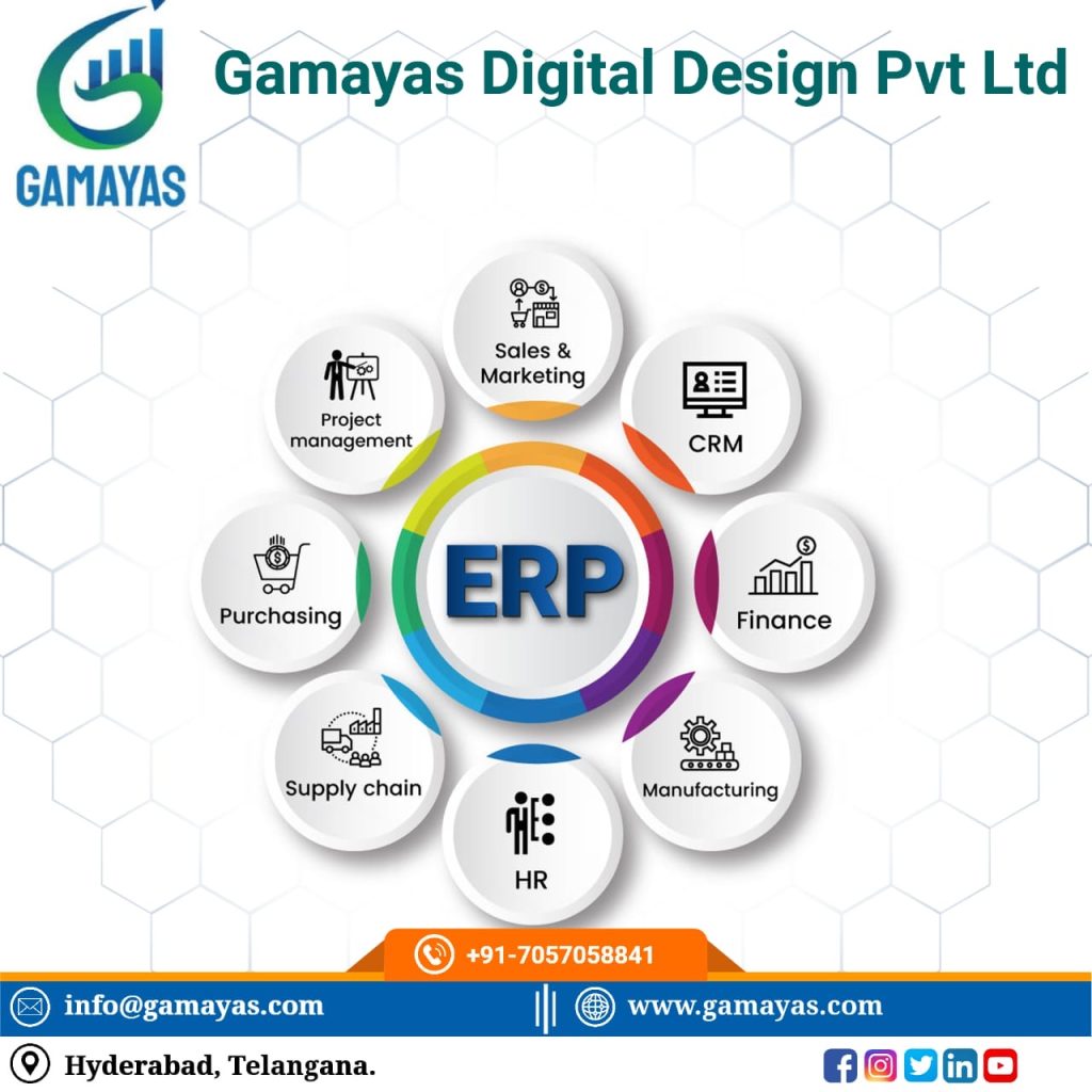 Gamayas Technologies Pvt Ltd